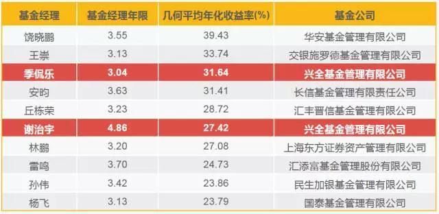 日媒分析：石破茂辞职后，谁将接棒？