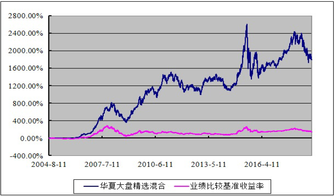 特朗普宣布黄金免征关税 金价创三个月最大单日跌幅