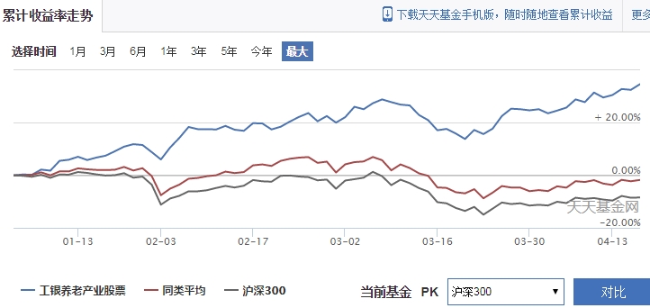 特朗普宣布黄金免征关税 金价创三个月最大单日跌幅