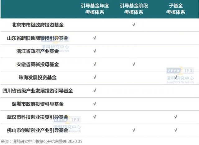 特朗普宣布黄金免征关税 金价创三个月最大单日跌幅