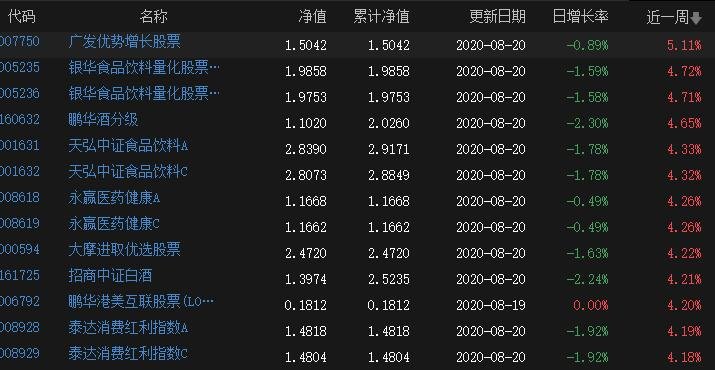 降息预期混乱 华尔街投行意见分歧