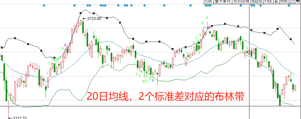 借势破局，“串”起湛江海岛游