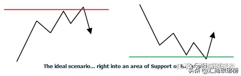 美股动态 | Spotify(SPOT.US)股价盘前上涨逾5% 宣布上调部分市场订阅费用