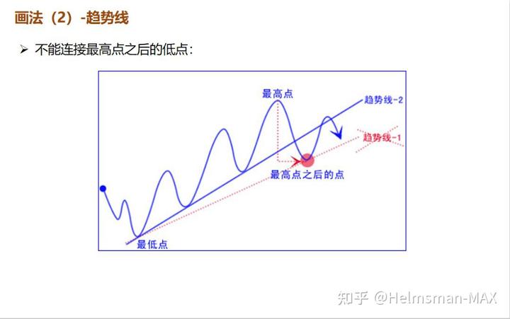 港元拆息普遍下滑 一个有效期一个月的拆息降至1.02143%
