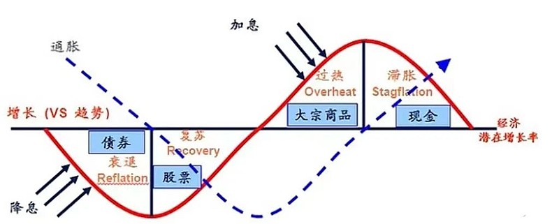 减肥药试验失败引发20年最大单日暴跌,礼来(LLY.US)高管集体增持290万美元