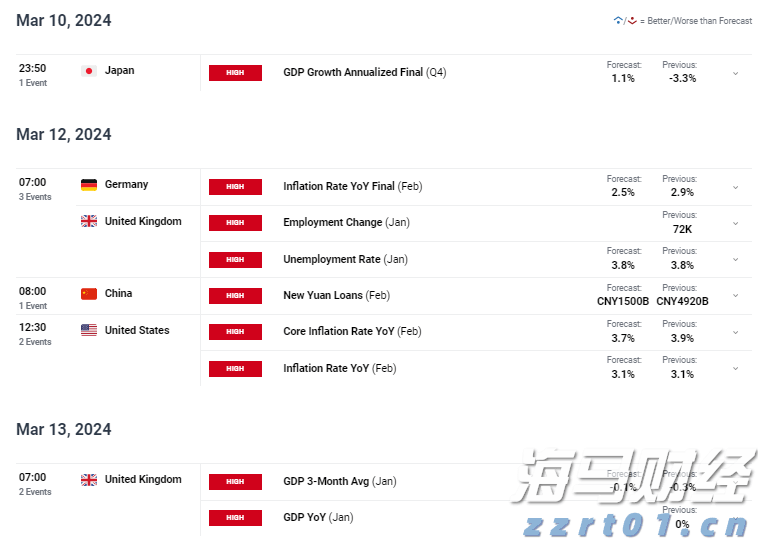贝莱德Q2重仓美股“七巨头” 建仓Circle(CRCL.US)、eToro(ETOR.US)
