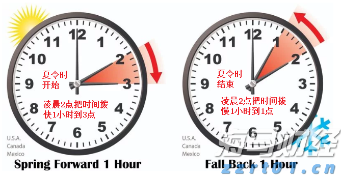 摩根大通Q2持仓:重仓科技企业 增持英伟达(NVDA.US)和微软(MSFT.US)