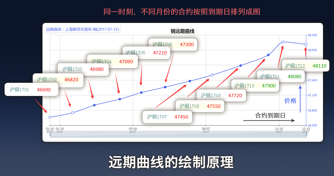 鼓励考生以最佳状态迎考