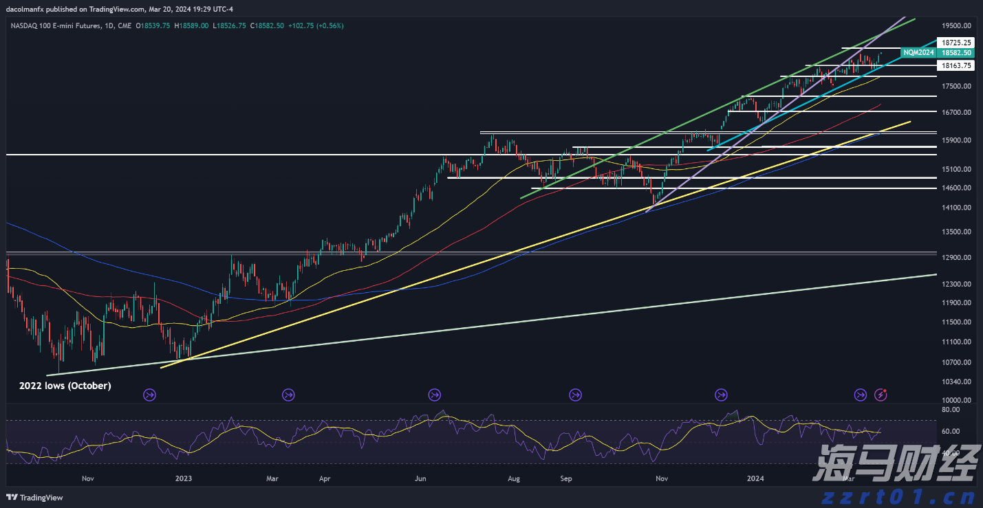 集邦咨询:预计Blackwell将在2025年占据英伟达(NVDA.US)高阶GPU出货的80%以上