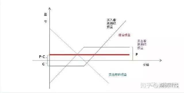 GPT-5令人失望，AI的发展是否遇到瓶颈？