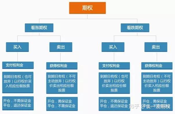 GPT-5令人失望，AI的发展是否遇到瓶颈？