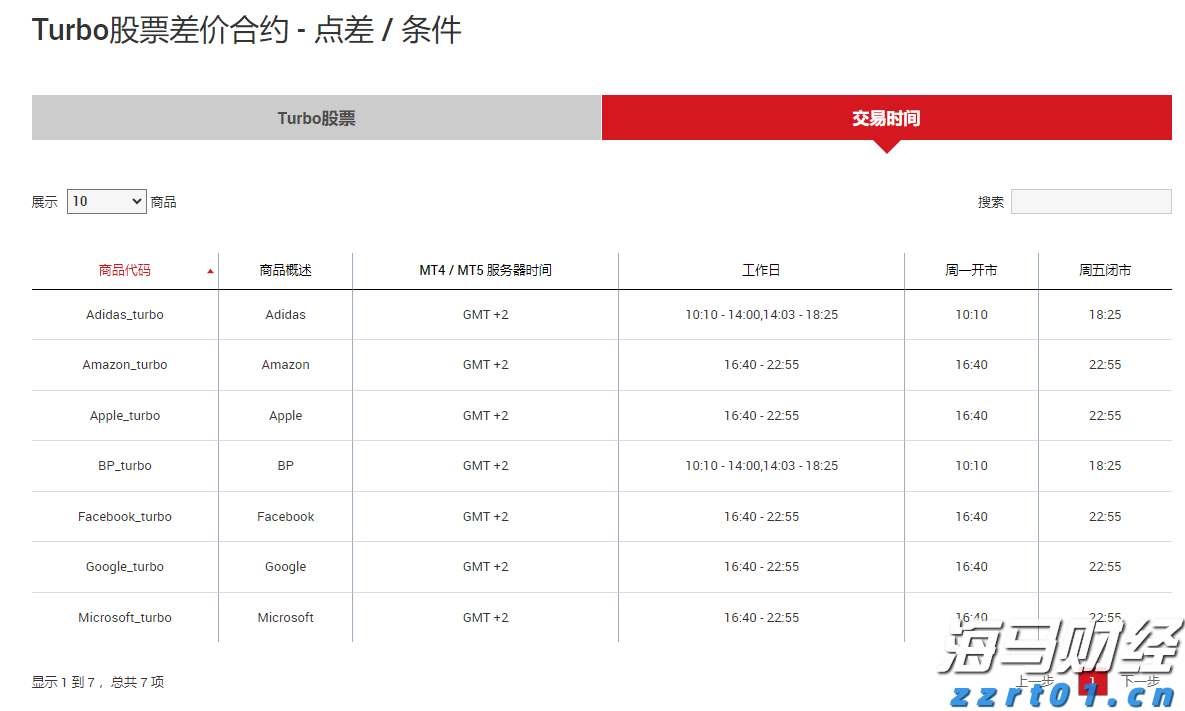 160万亩林地释放“绿色生产力”  张家口市林下经济年产值突破3.15亿元