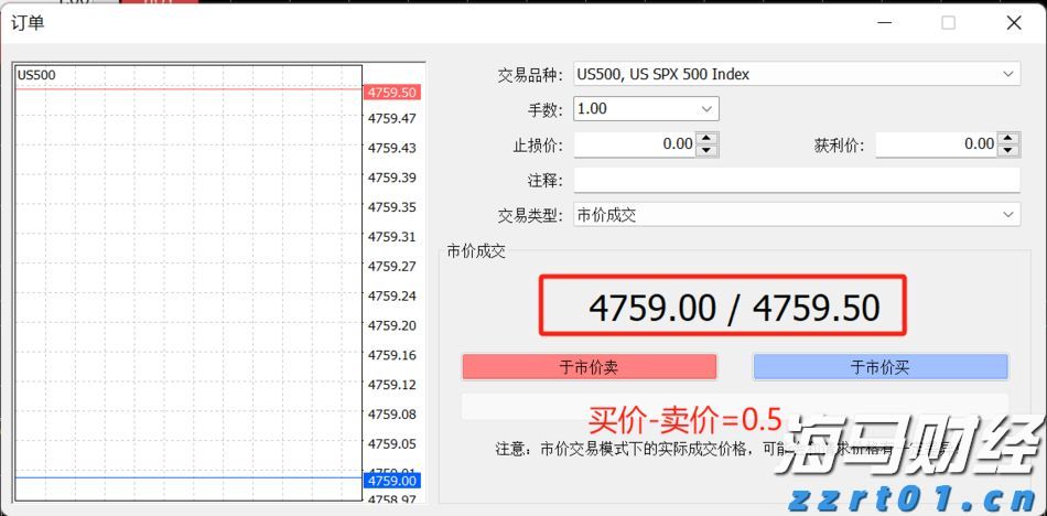 A股盘前播报 | 美俄首脑会晤将于15日举行 北京亦庄发布“具身智能机器人十条”