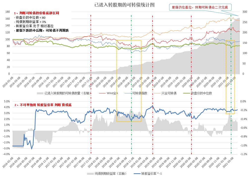 塔牌集团预计上半年净利润同比增长80%