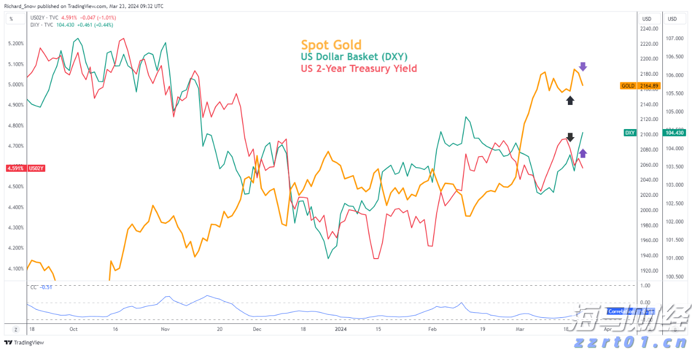 星巴克(SBUX.US)在华“卖身”背后的盈利困局：降本降价攻下沉还是坚守高端？