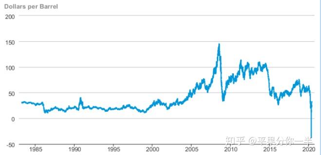 TCL电子(01070)发布盈喜，预期2025年上半年经调整归母净利润约在9.5亿港元至10.8亿港元之间，同比增长45%至65%