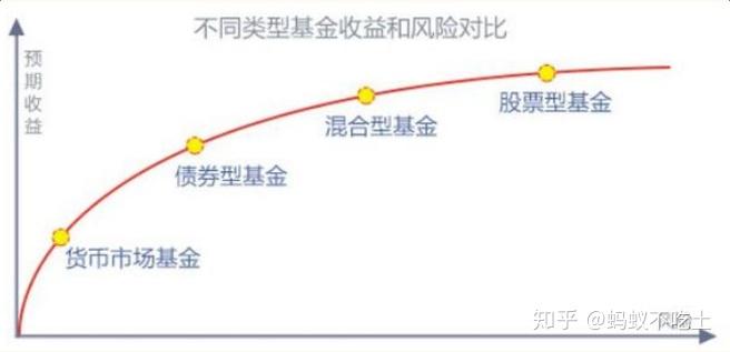 Q1财报后的好未来(TAL.US)：股价历经近3个月横盘，离突破或只差临门一脚
