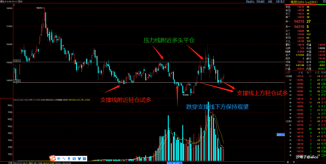 以科技创新绘就产业发展新图景