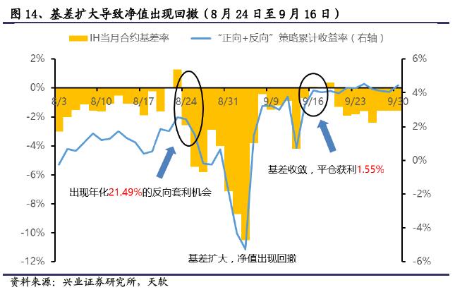 美国就业市场显现疲态 续请失业金人数创2021年底以来新高