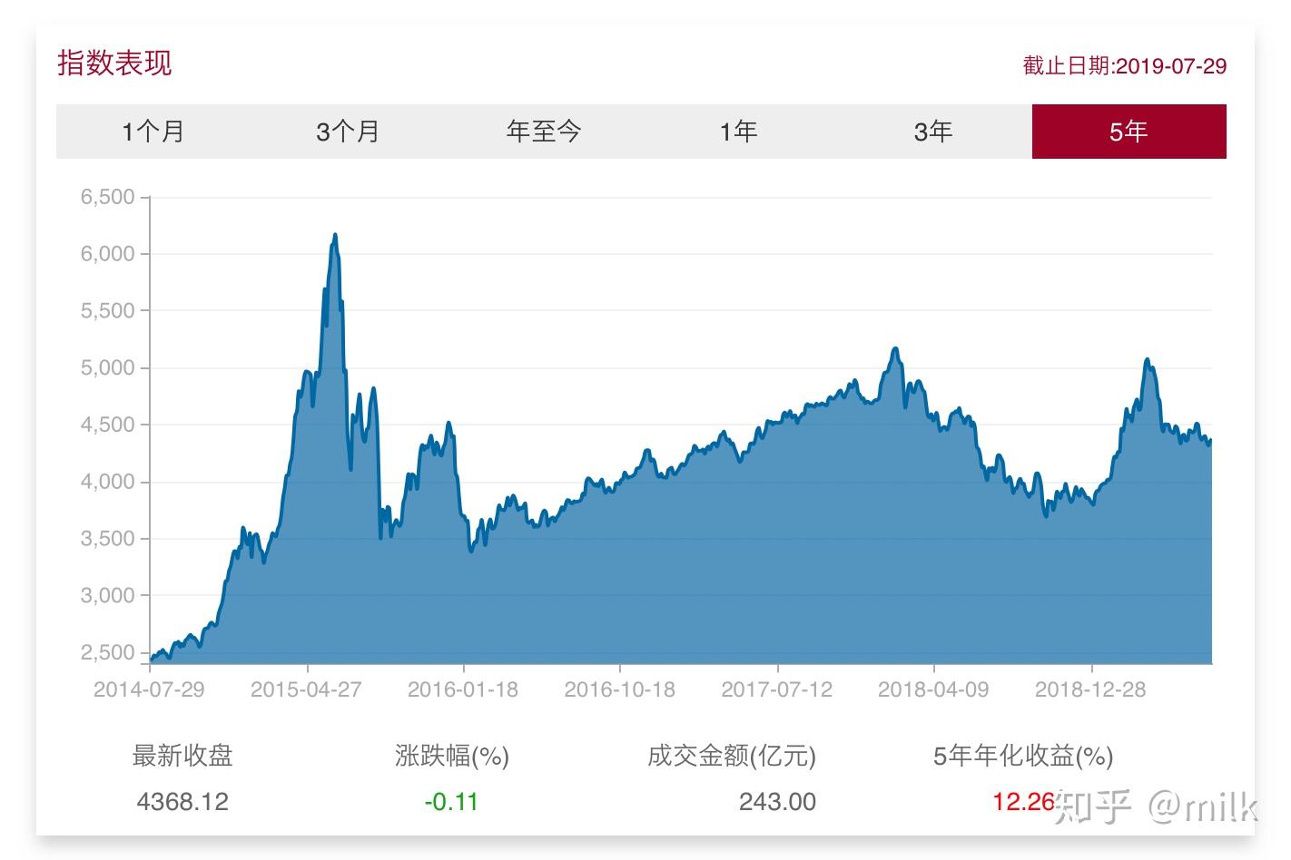 广东受强降雨影响封闭高速已有10处恢复通行