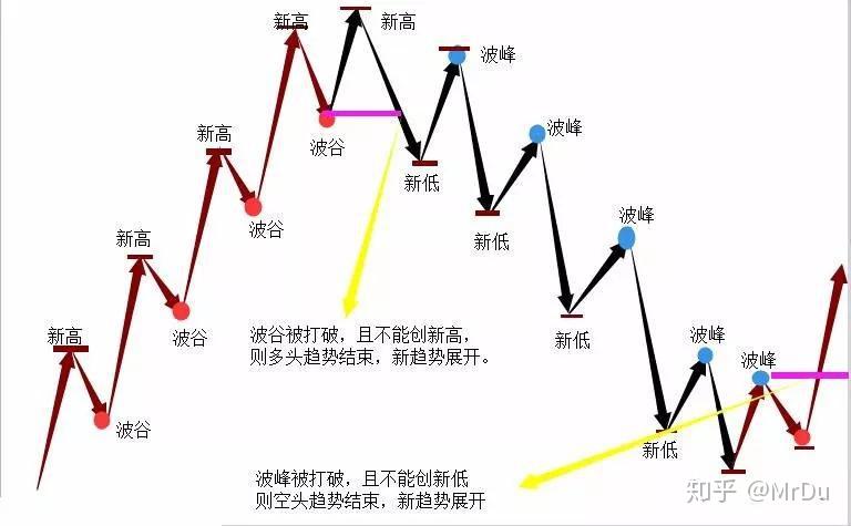 国家发展改革委：建设高质量户外运动目的地，发展户外运动产业