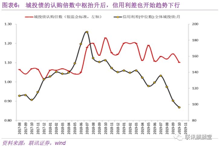 “童梦飞扬”联欢汇演举行