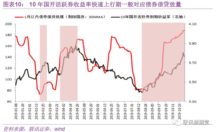 “童梦飞扬”联欢汇演举行