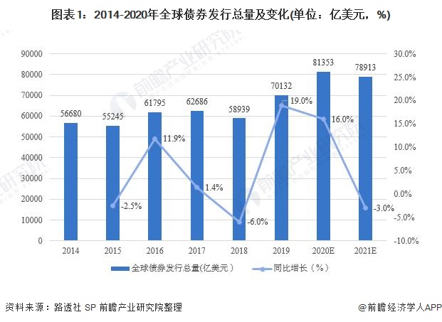 “童梦飞扬”联欢汇演举行