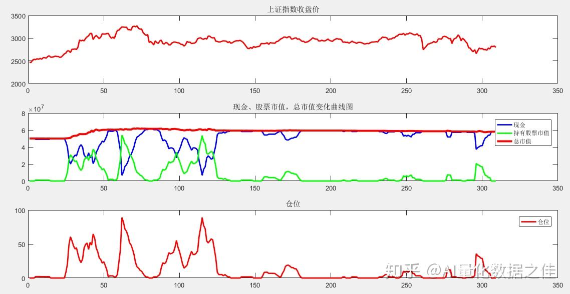 加沙地带卫生部门呼吁保护医院和医务人员安全