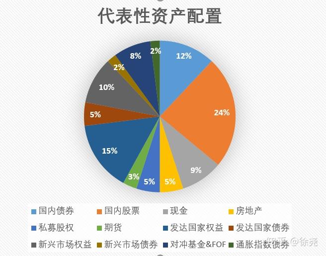 市农科院设施葡萄延迟栽培技术达国际先进水平