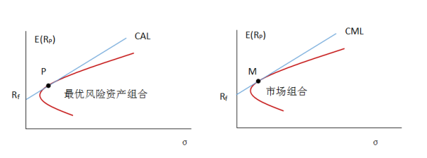 市农科院设施葡萄延迟栽培技术达国际先进水平