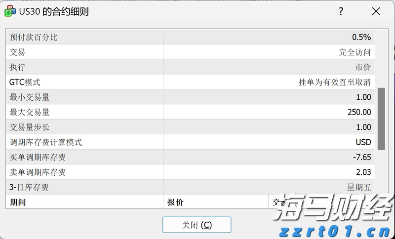 特朗普与苹果(AAPL.US)即将宣布新的1000亿美元投资计划 以提升美国制造业能力