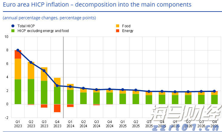 石油行业面临“艰难财报季”？Q2利润或创四年新低