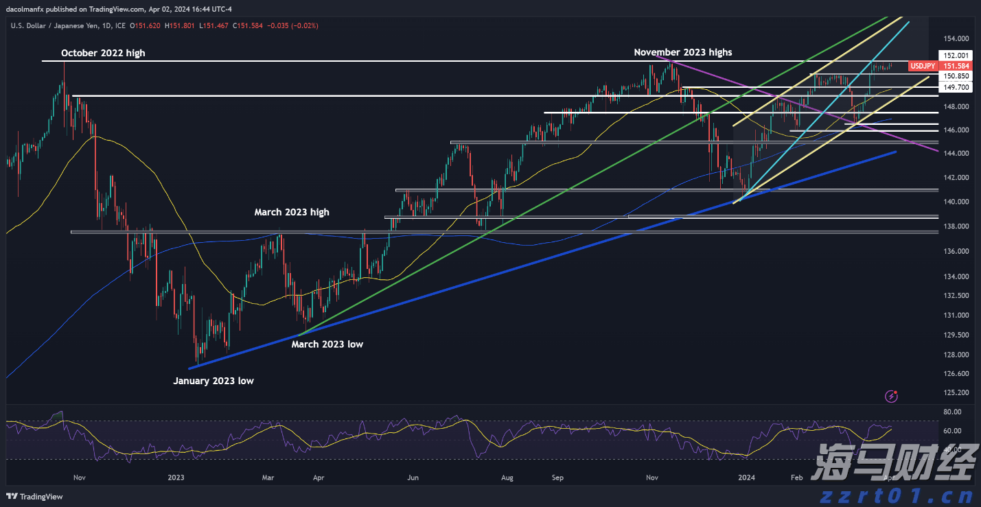 北水动向|北水成交净卖出82.77亿 腾讯(00700)绩前遭抛售 北水再度减持港股ETF