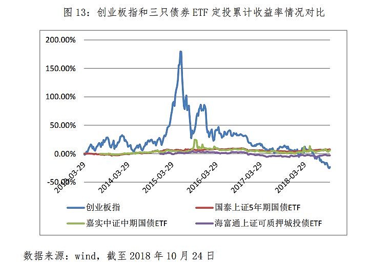 泰康人寿安徽分公司提醒您：假期旅游出行保险消费的风险提示