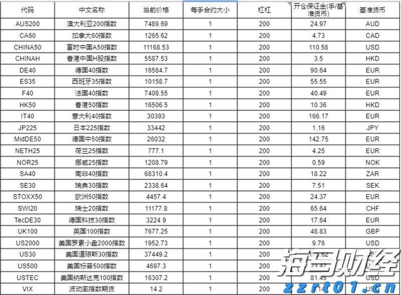 Counterpoint：2025年第二季度全球智能手机市场营收同比增长10% 首次突破1000亿美元