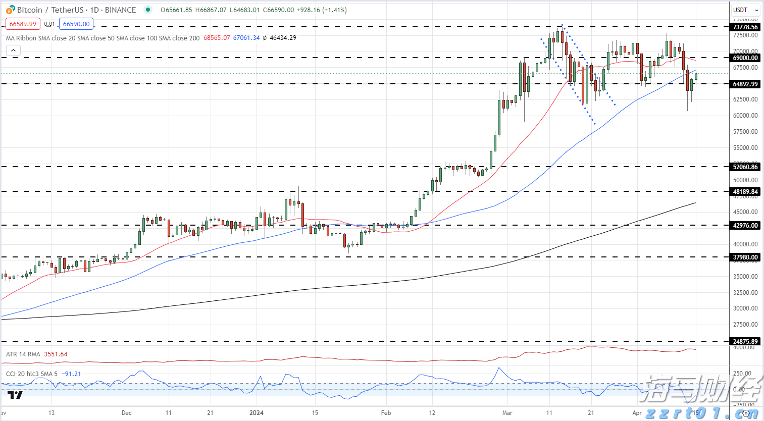 2025年贵港市“ 荷香满城 趣玩一夏 ”文化旅游消费大夜市活动（港北主场）启动