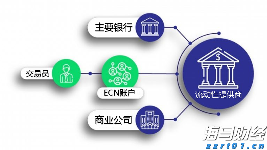 公安部：中缅泰将全面清剿电诈园区，全量抓捕涉诈人员