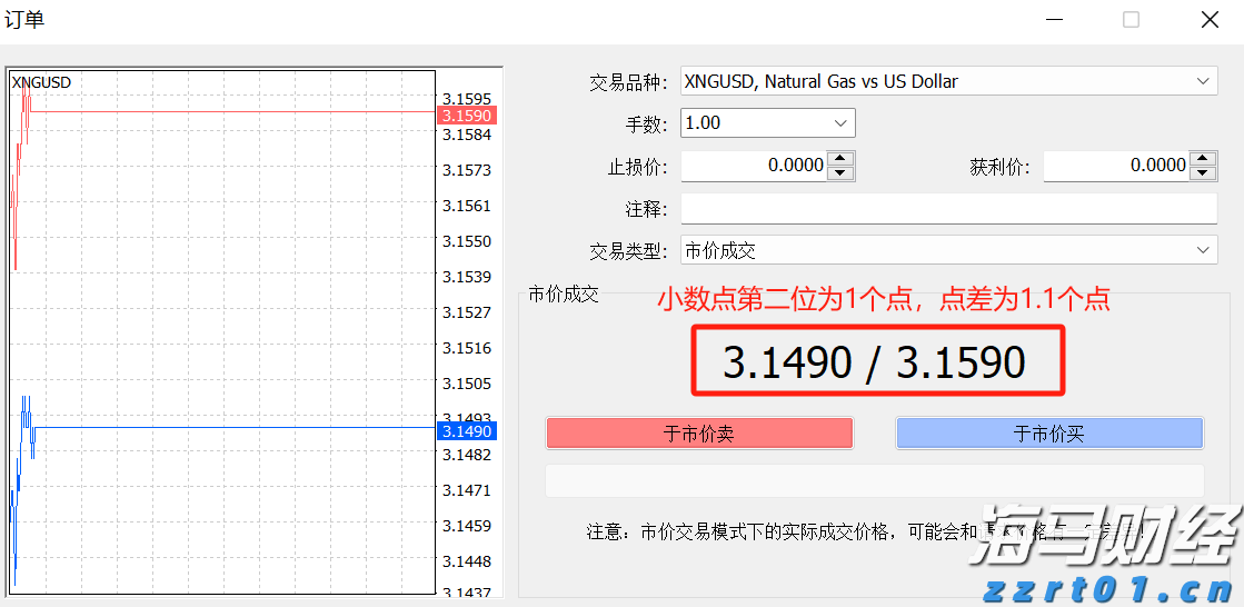 克而瑞地产：7月多地优质宅地集中入市 平均溢价率达9.9%创近4个月新高