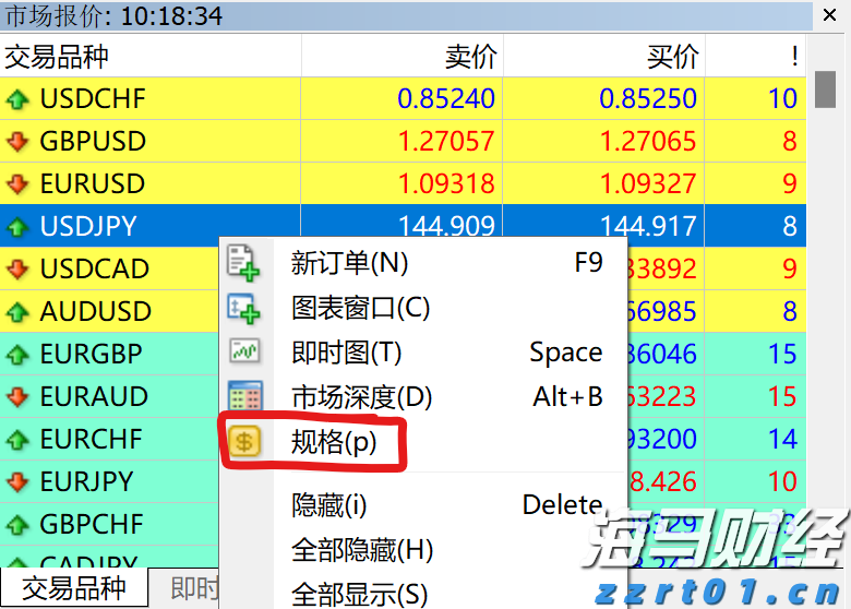 记者手记｜美关税政策给土耳其汽车业带来多重风险