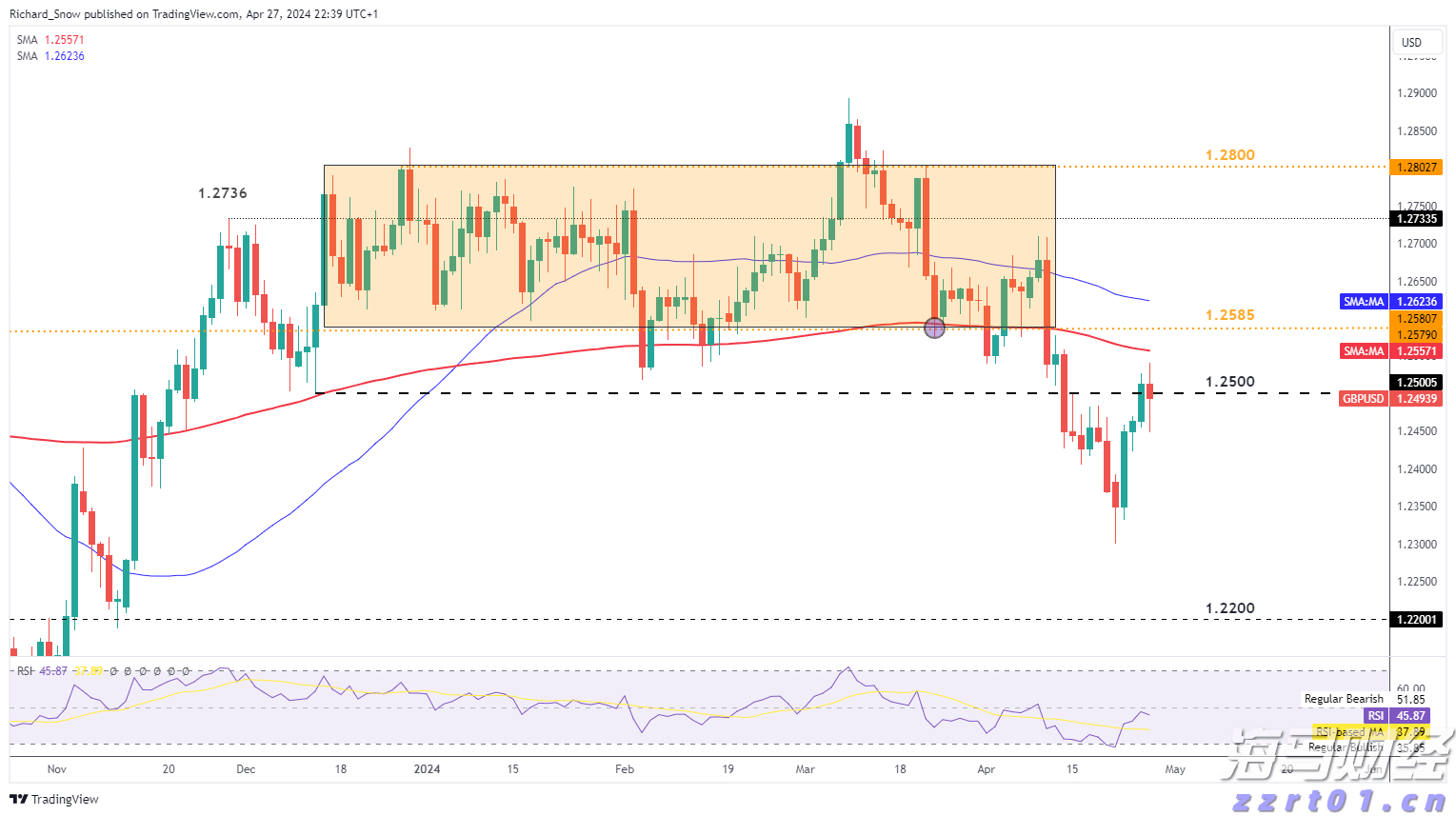 民生银行合肥分行赋能中小微外贸企业“出海远航”