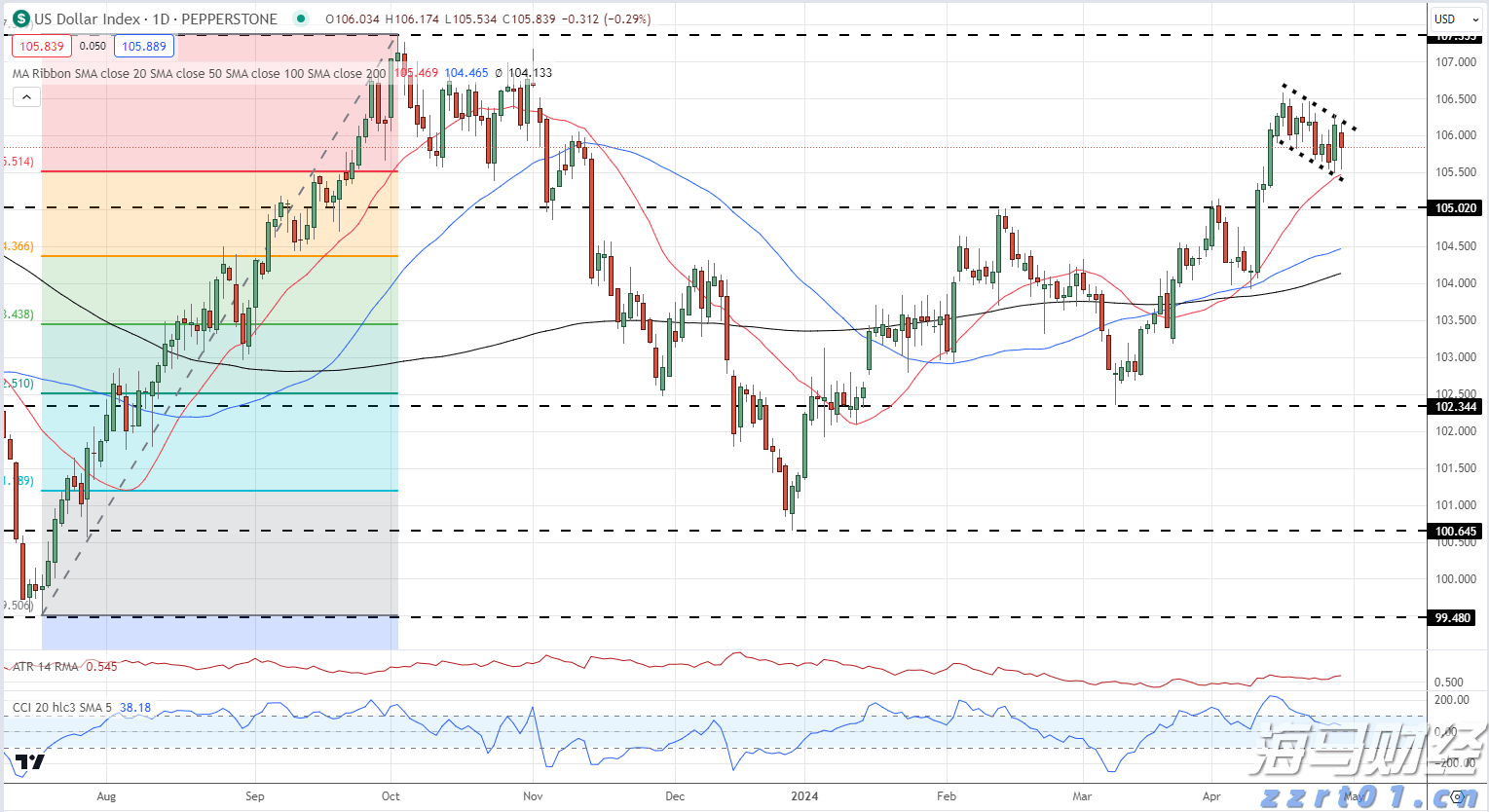 给境外间谍当“线人”后欲公考“上岸”，最终倒在审查这一关……