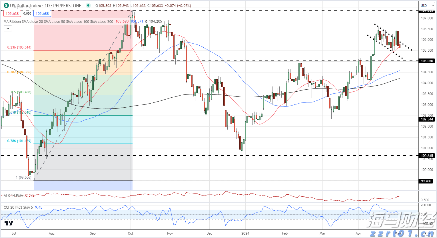 泰康人寿六安中支党支部走进长岭村开展7·8保险知识宣传讲座