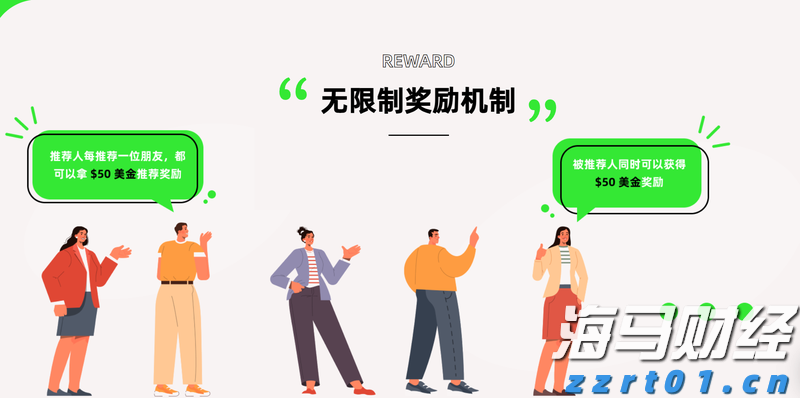 美股财报季引发关注，标普500目标指向7200点