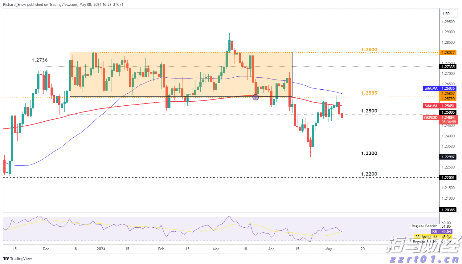 2025年7月份重卡市场销售同比增长46%，5家企业销量超万，重汽继续领跑