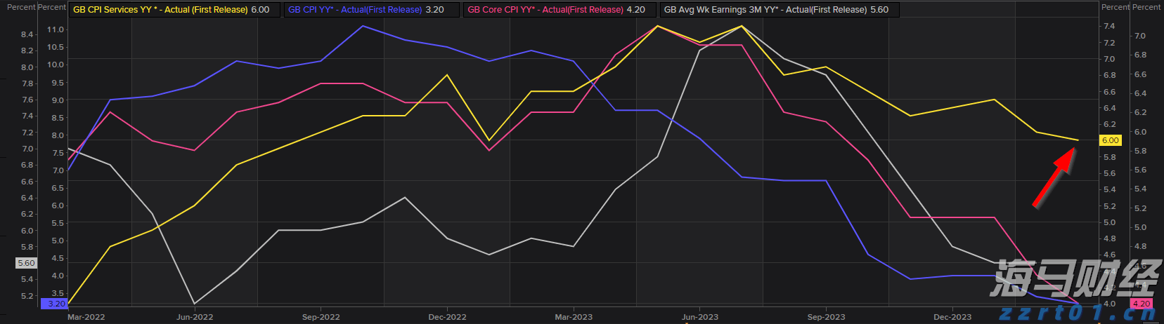 全国夏粮小麦收获进度过半