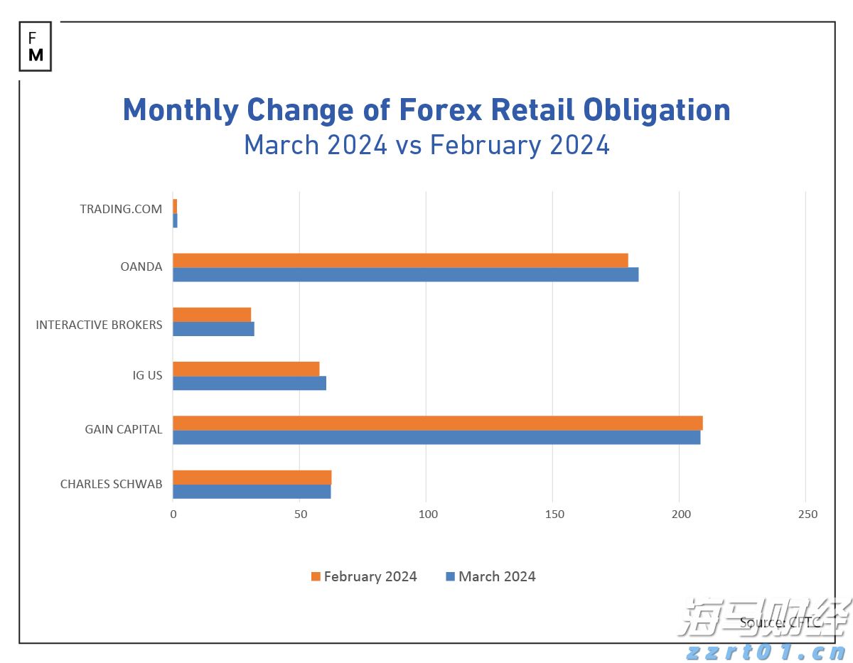 穆迪上调瑞声科技(02018)发行人评级展望至正面