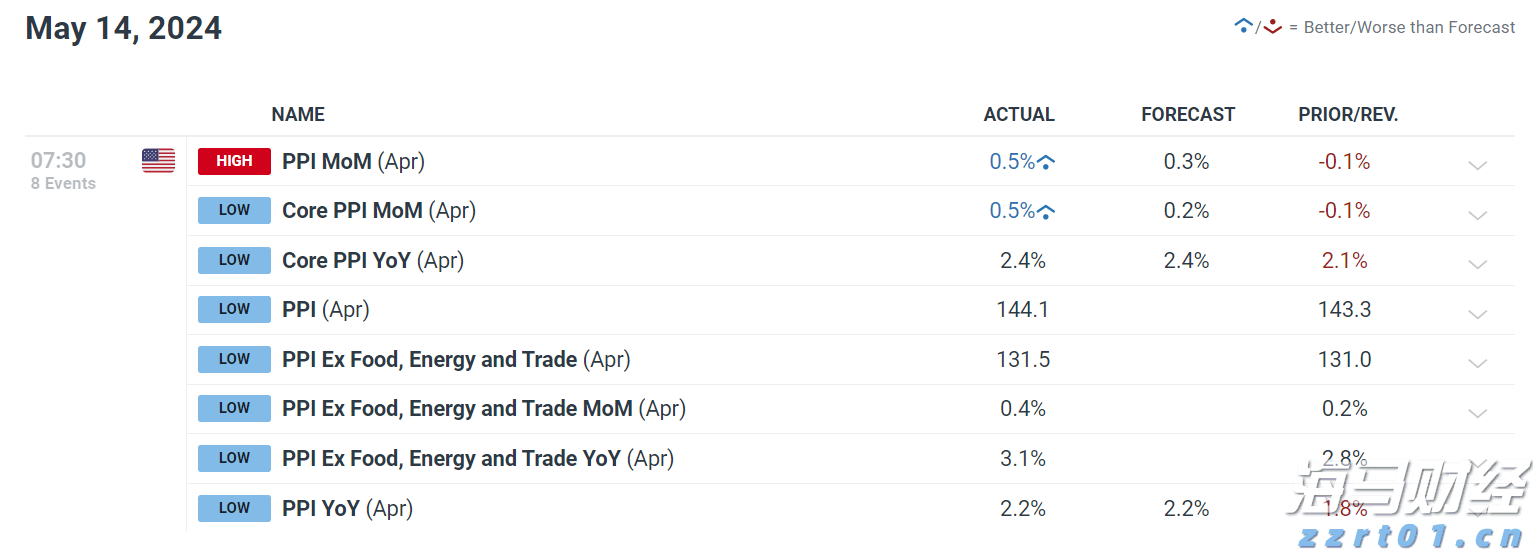 美共和党议员要求鲍威尔就美联储25亿美元总部翻修项目提供更多信息