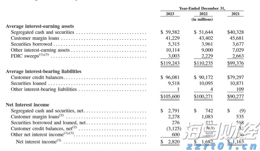 在AI与量子计算光环下，IBM(IBM.US)未能交出理想业绩，市场从“科技狂热”回归理智