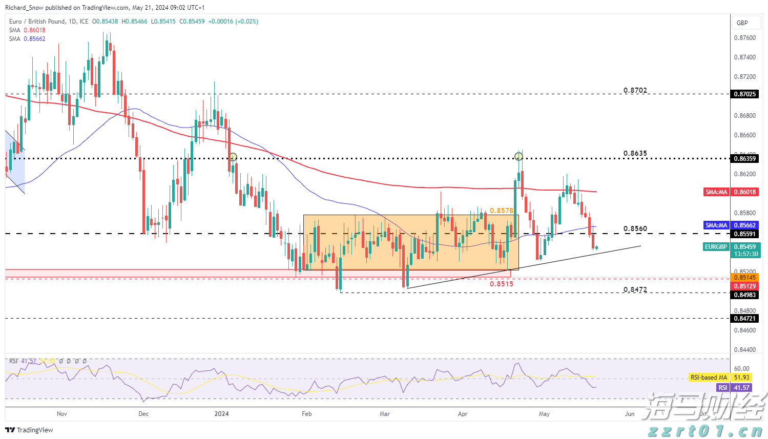 黔西南州“加油文化”拓片展开展